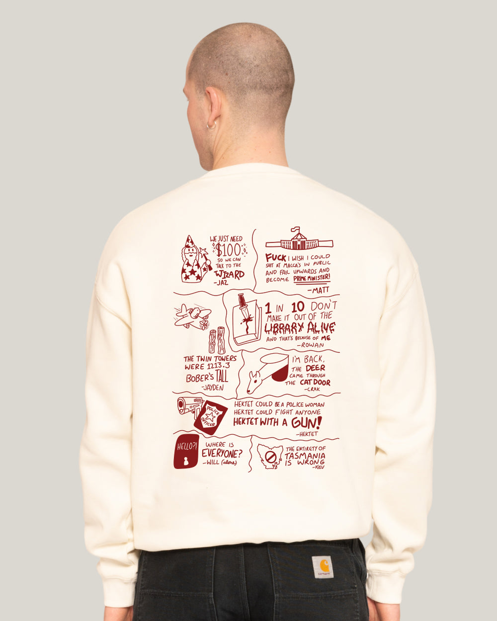 Custom Sweatshirt – view 3