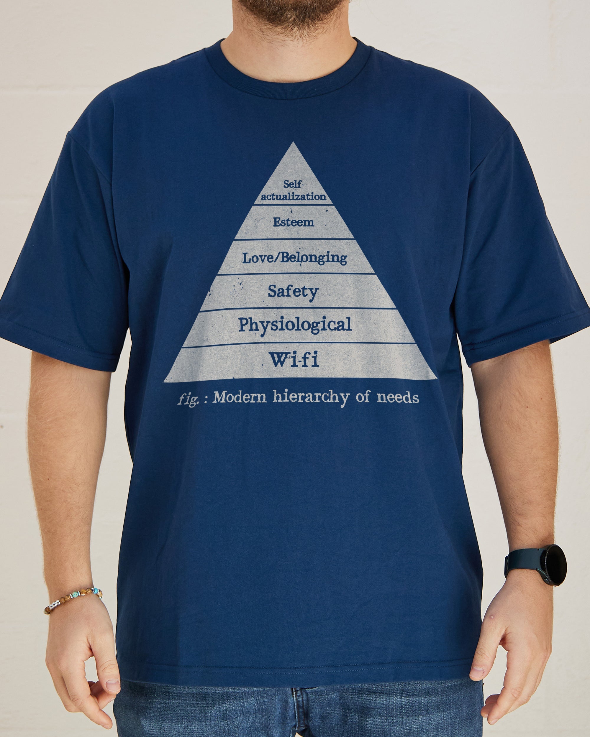 Modern Hierarchy of Needs T-Shirt Australia Online