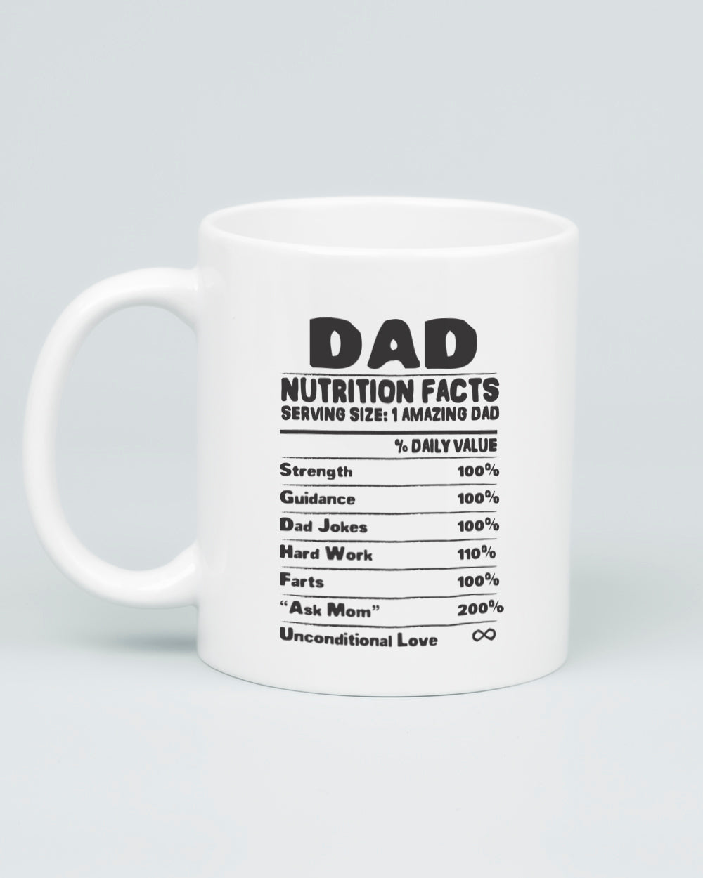 Dad Nutrition Facts Mugs Australia Online