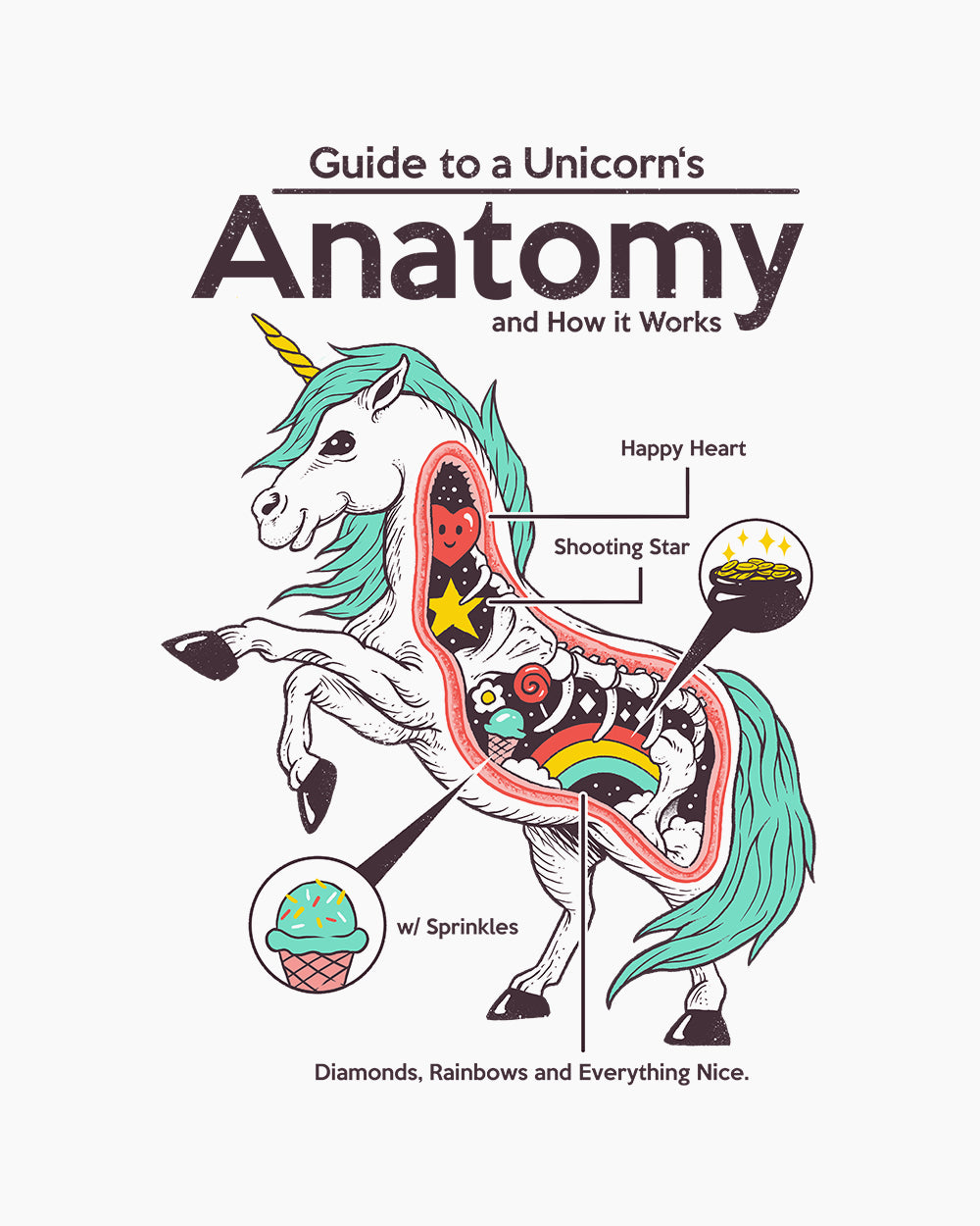 Anatomy of a Unicorn Long Sleeve Australia Online #colour_white